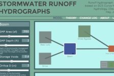 Philly Grad Creates Free Cloud-Based Stormwater Modeling Tool