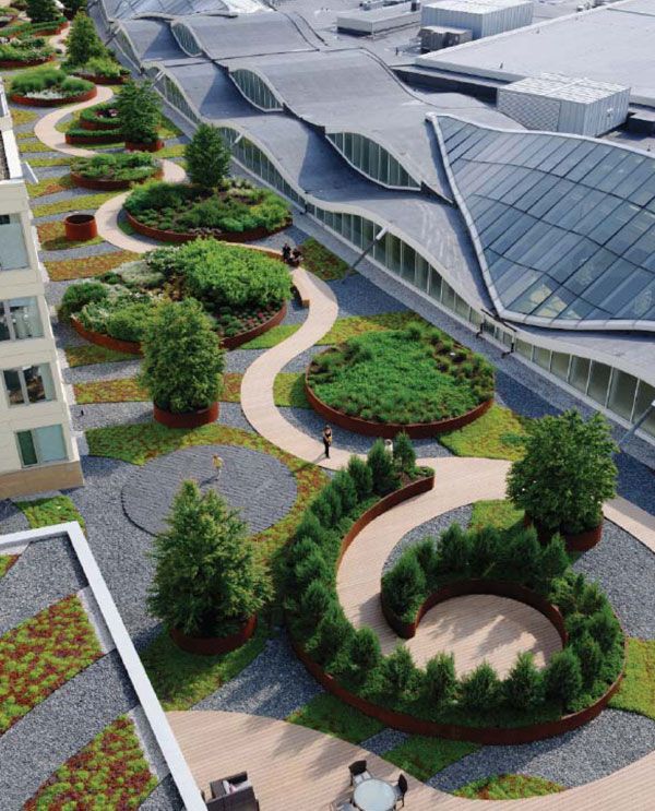 Best Green Roof Designs