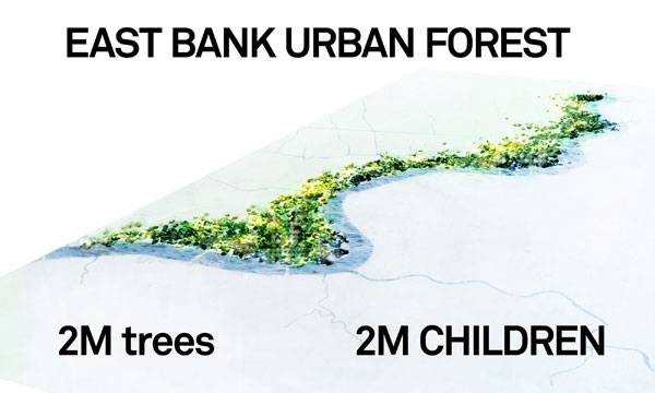 Huangpu East Bank Urban Forest. Image credit: HASSELL