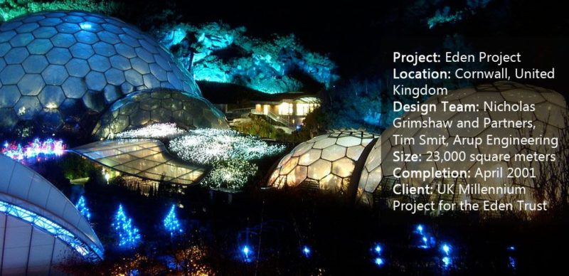 Is The Eden Project the Birth of a New Beginning?