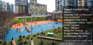 A’beckett Urban Square in RMIT