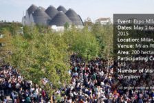 10 Highlights From Expo Milano 2015 For Landscape Architects