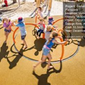 Is Glenelg Foreshore Playspace Everything Children Want?