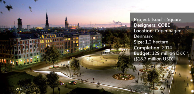 Israel's Square by COBE in Copenhagen, Denmark. Photo credit: Sweco Architects