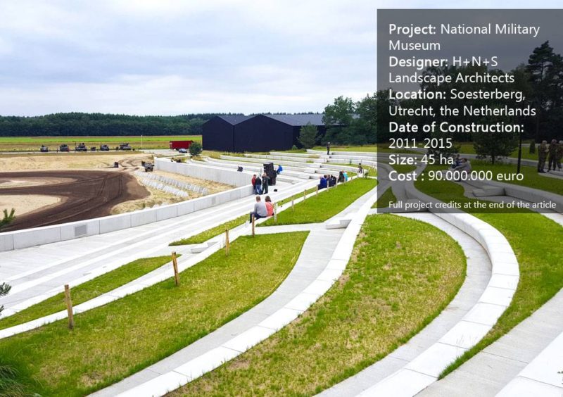 Military Museum. Photo credit: H+N+S Landscape Architects