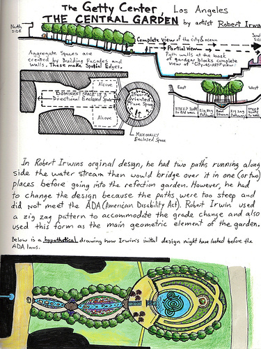 Bobby Getty Garden Diagrams 2