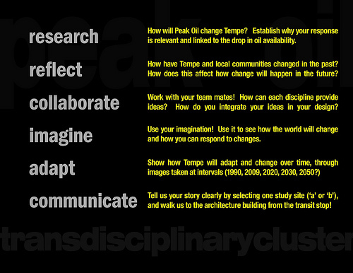 Tempe Peak Oil Cluster Base_Page_1