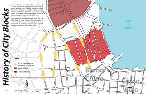 Barrio Chino Architecture and Urban Design Analysis – BLOCK STRUCTURE