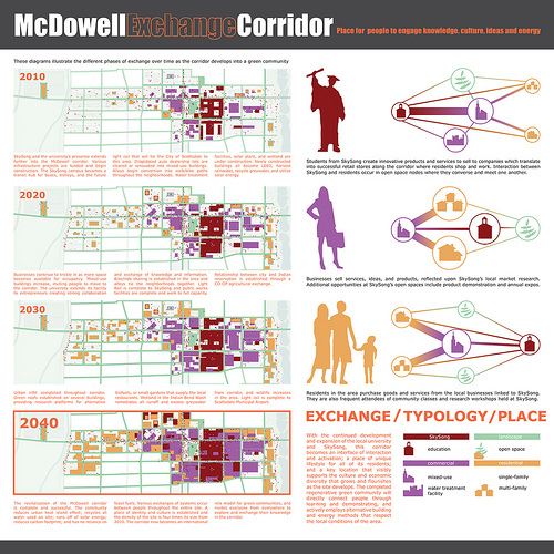McDowell Exchange Corridor 2