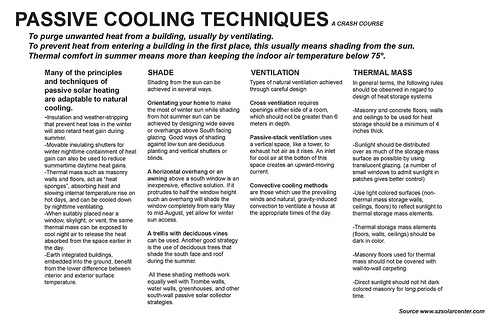 passive cooling