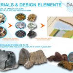 9_Materials_DesignElements