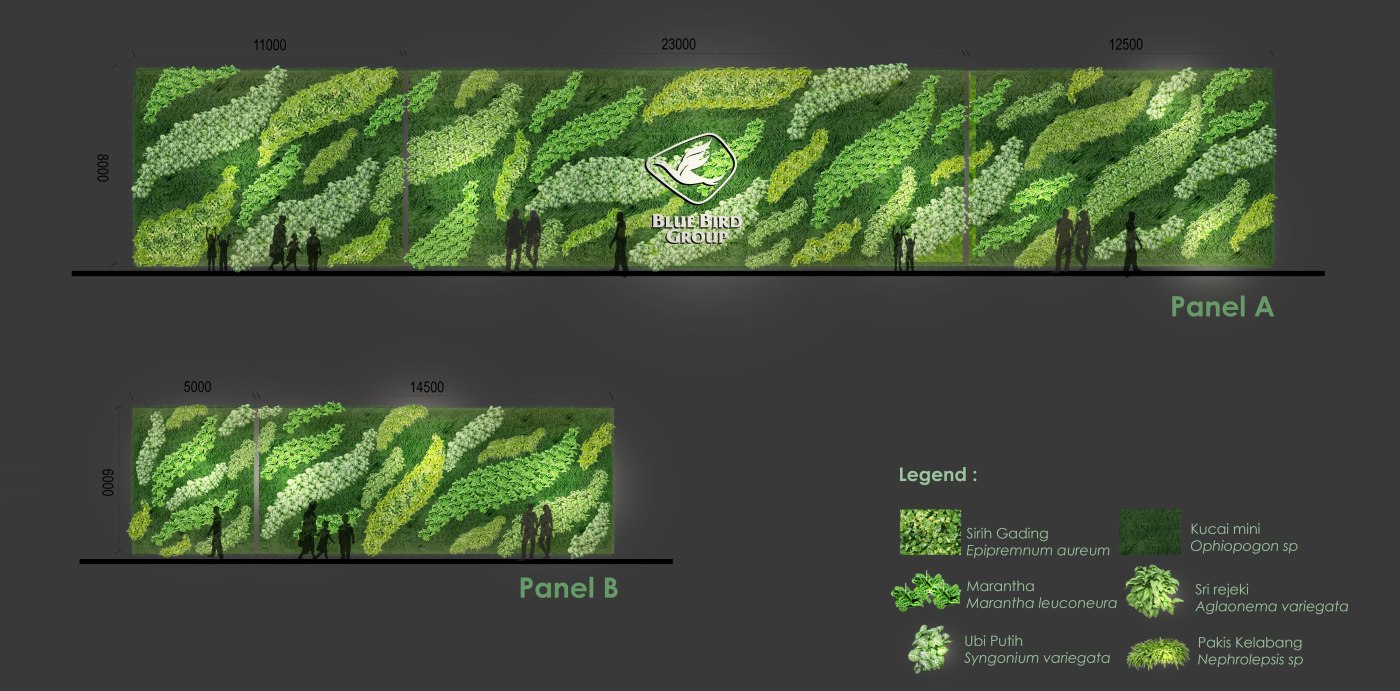 Greenwall Concept