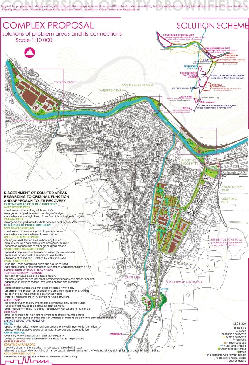 brownfields conversion