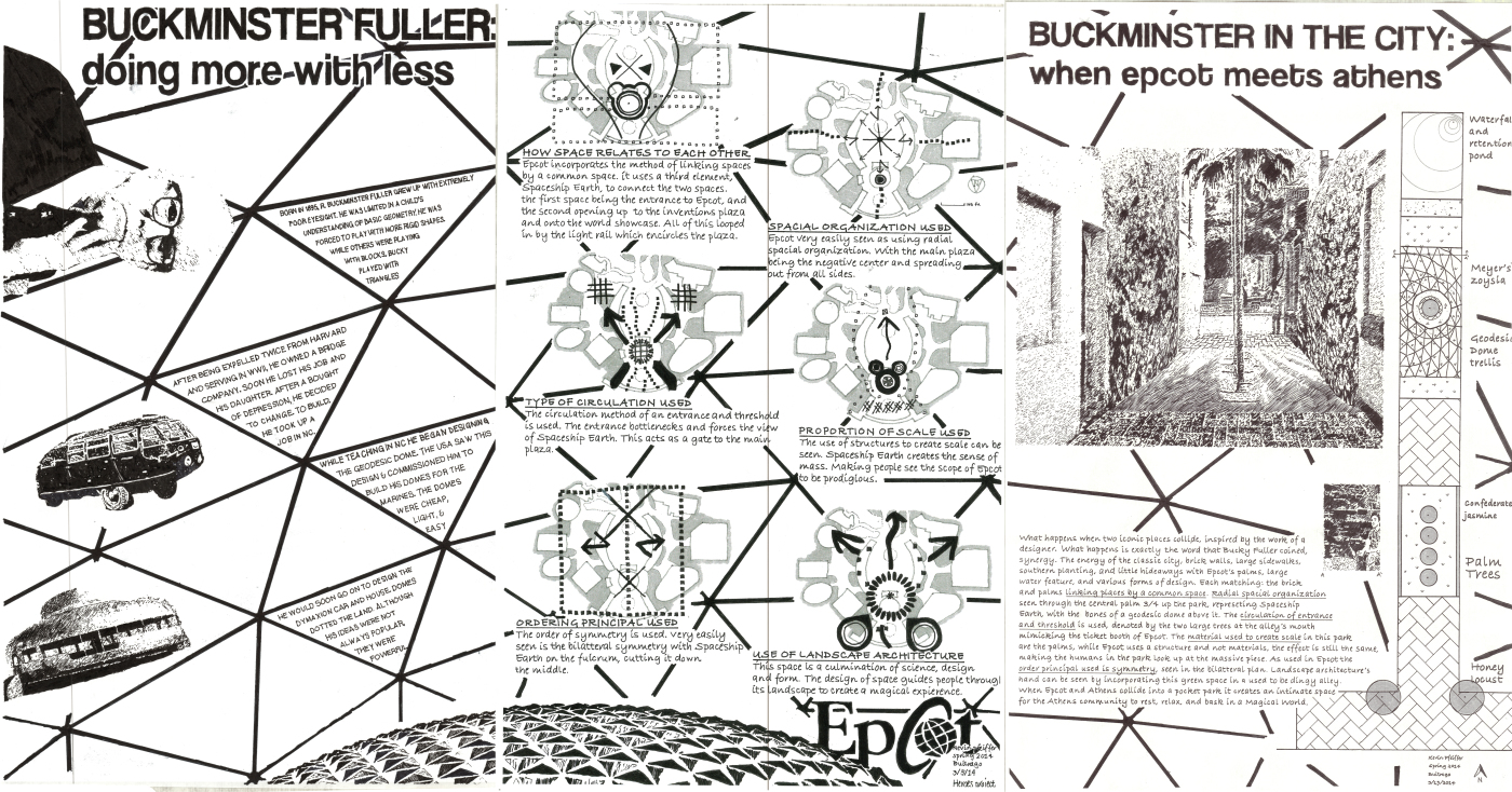 Buckminster Fuller poster