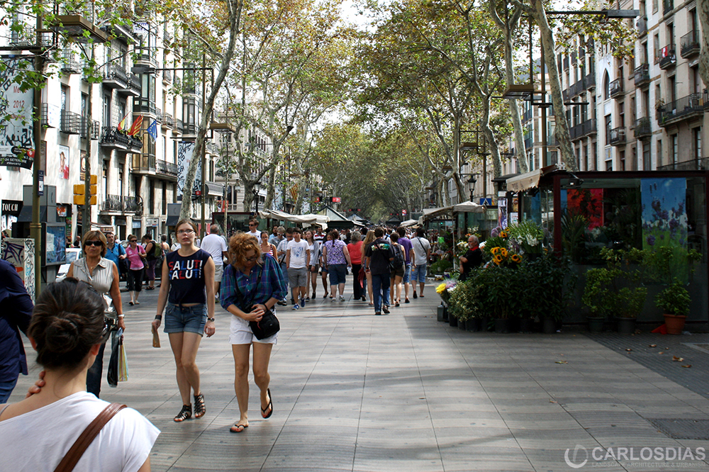 Las Ramblas – Barcelona