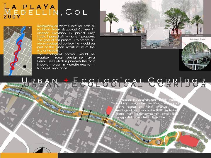 La Playa Urban ecological Corridor