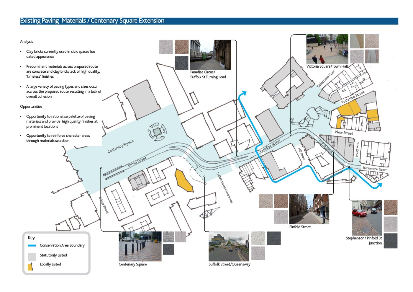 Centenary Streetscape-Concept