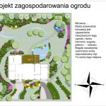 Projektwkolorze