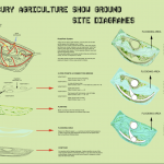 ShrewsburyAgriculturalShowground3