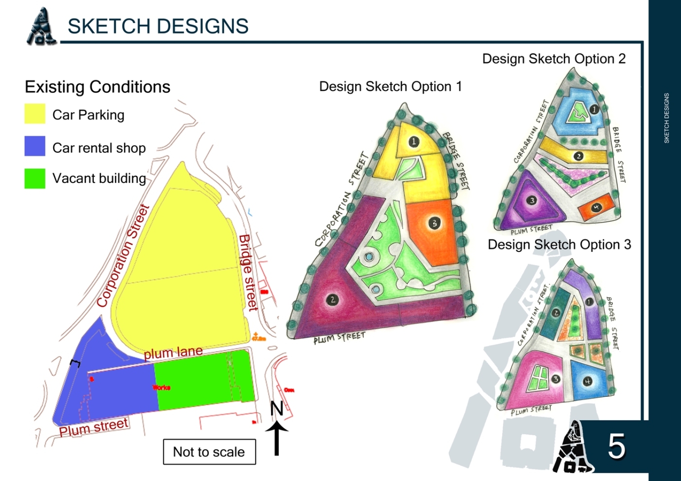 Sketch Design Options