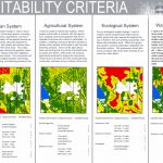 Suitability_Criteria