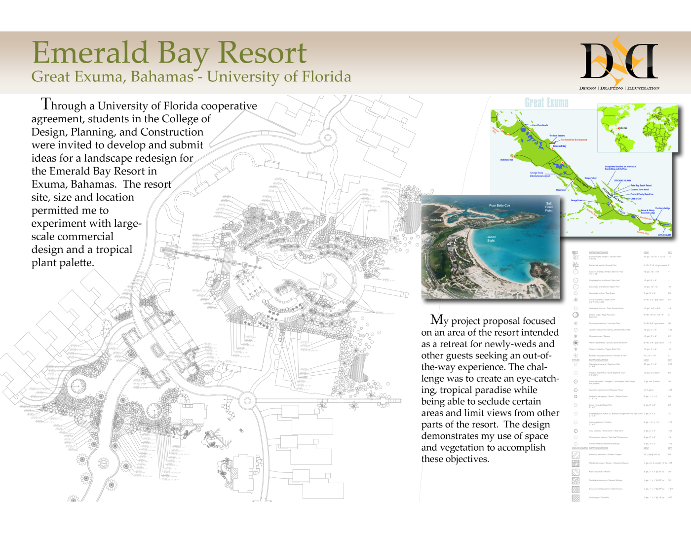 Emerald Bay