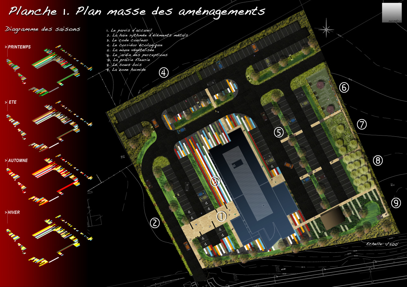 concours p1