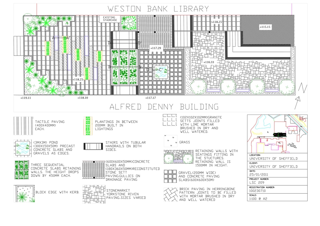 constuction plan