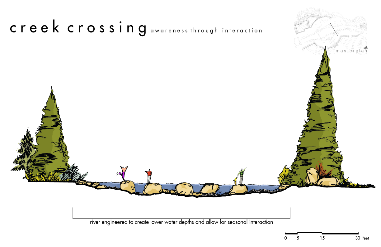 crossingwater_section