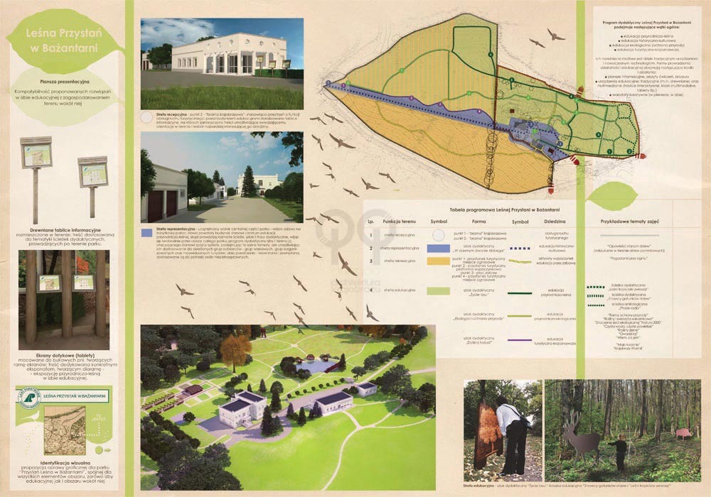 The area around the educational building of Forestry Commission