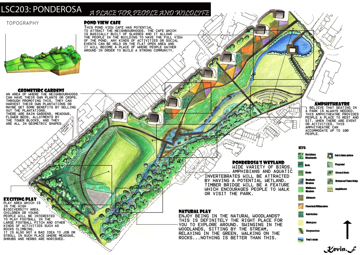 Ecological Design