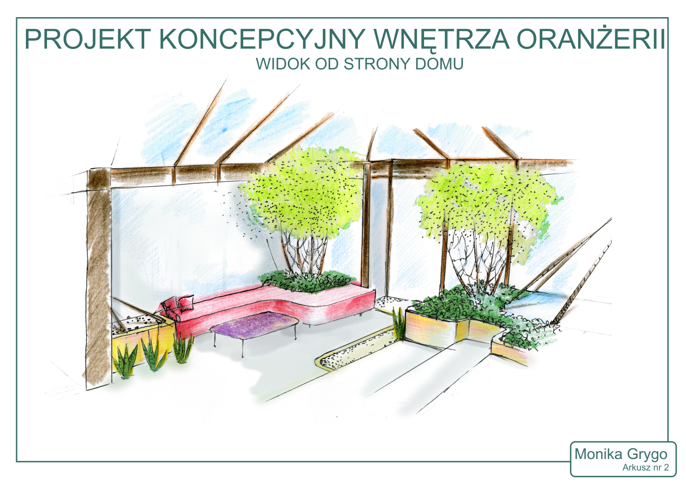 study concept of orangery