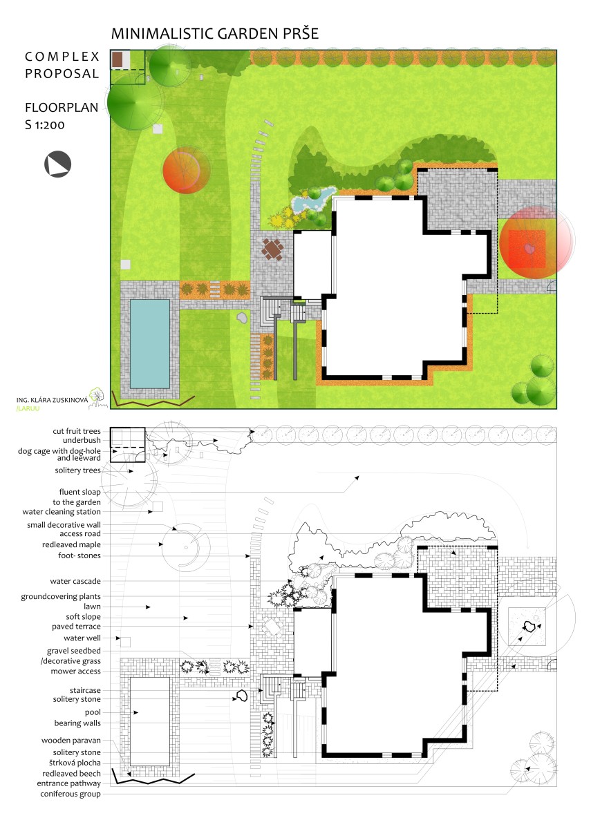 Minimalistic garden Prše – floorplan