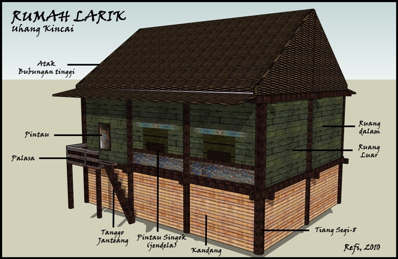 rumah larik project