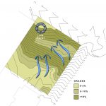 slope_hydrology