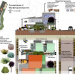 streetcrosssection