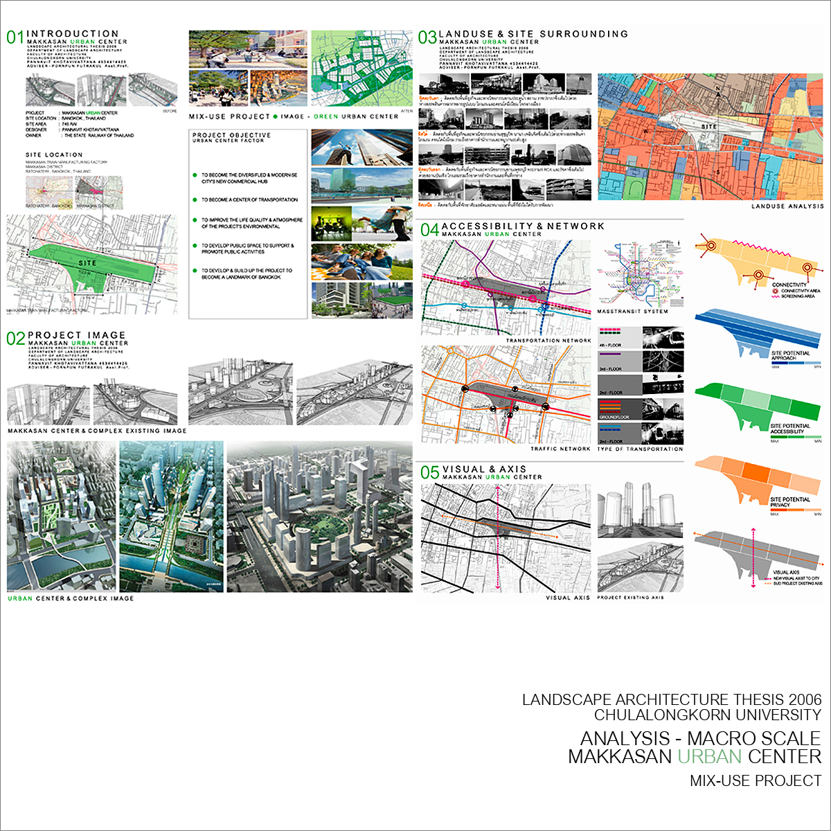 thesis-ana1