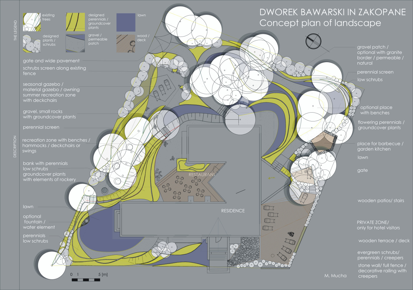Concept Plan / Zakopane