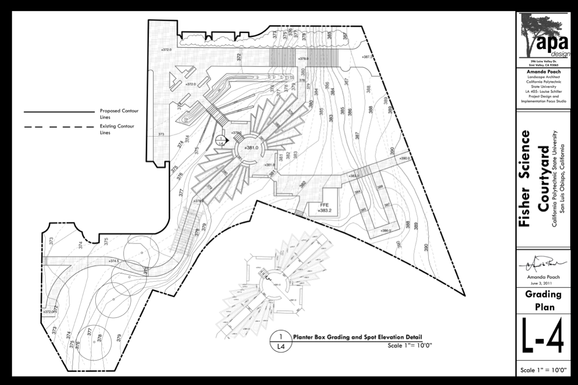 Grading Plan Land8