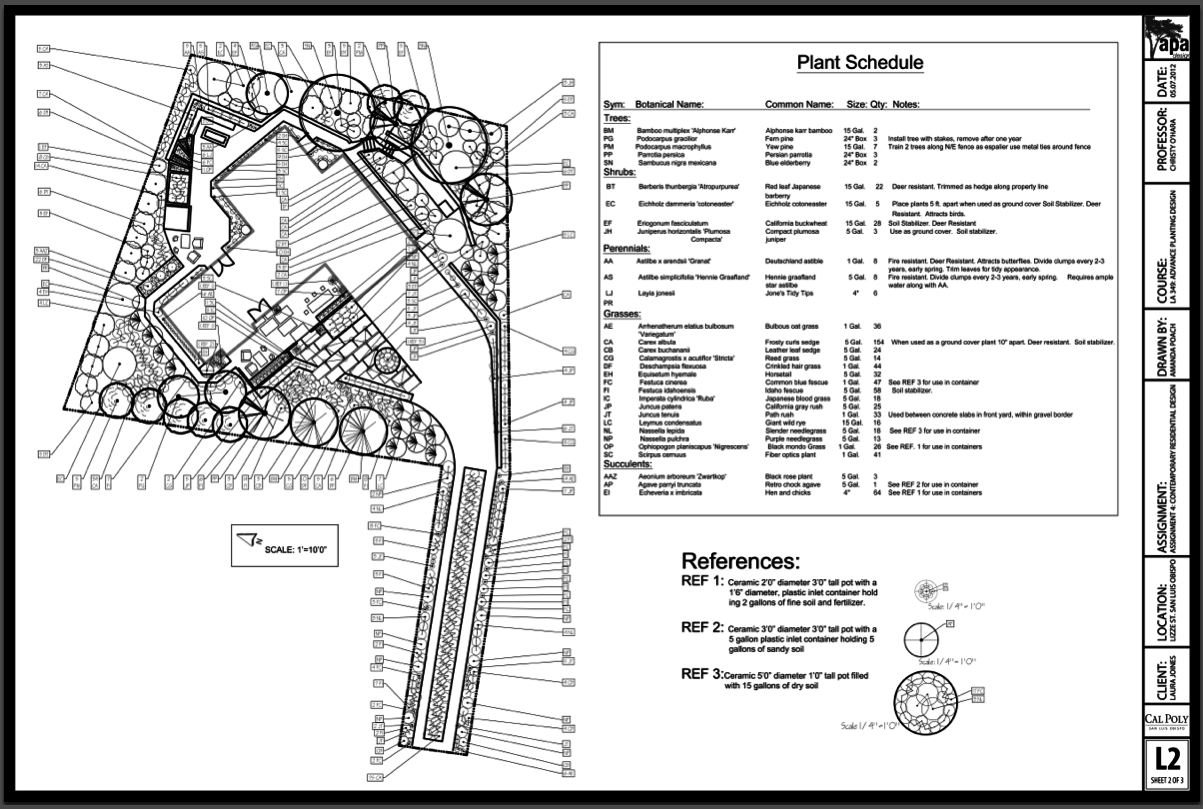 Planting Plan – Residential Design