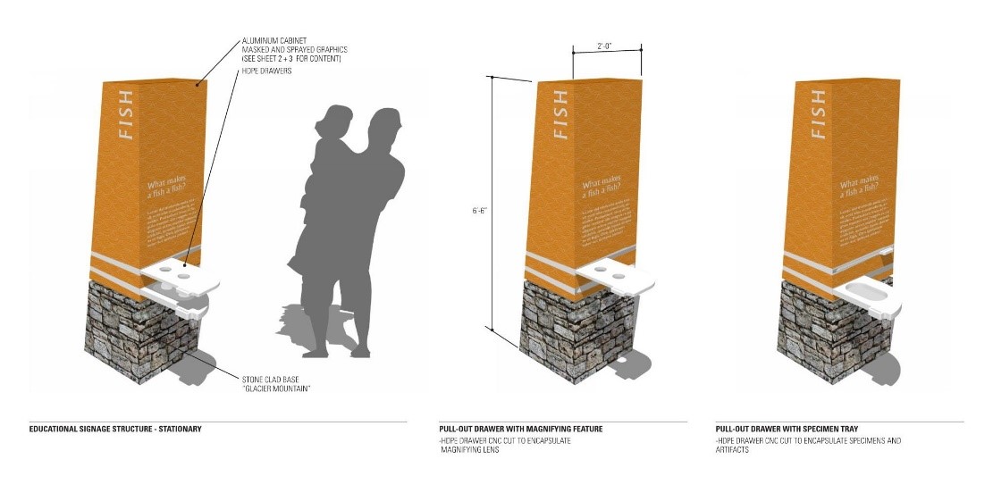 Interactive Pillars (Designed by TBG’s Environmental Graphics Team)