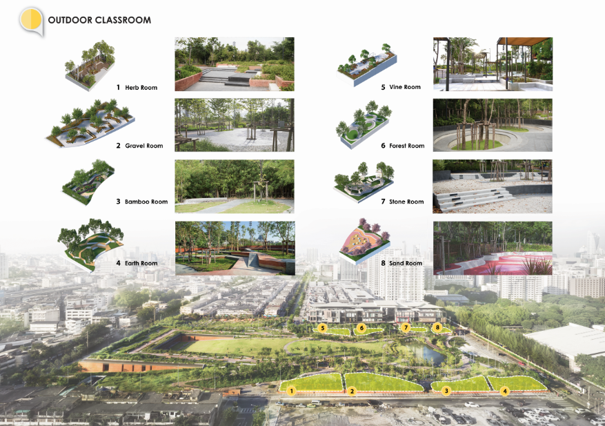 Chulalongkorn Cenetary Park (Image: Landprocess)