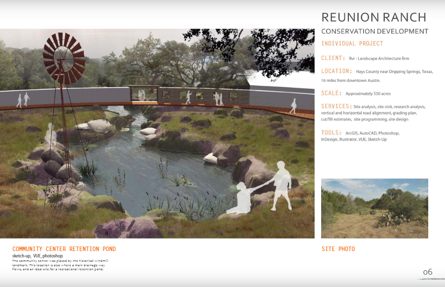 Portfolio Secrets For New Landscape Architects And Designers Land8