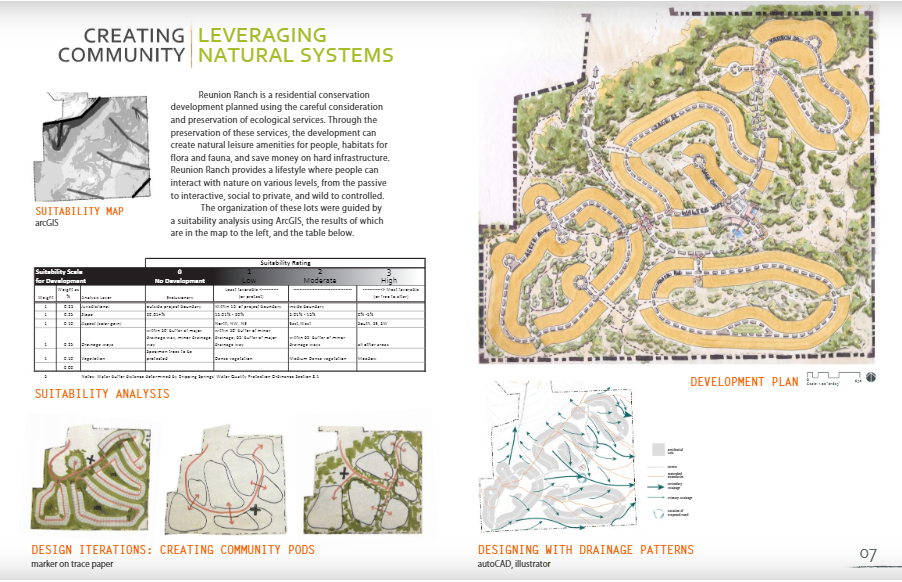 professional landscape architecture portfolio