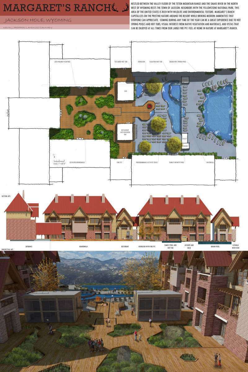 Resort masterplan