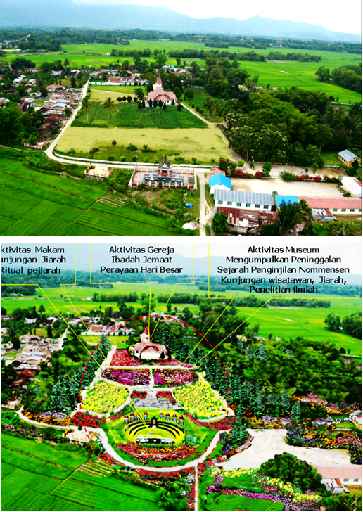 Landscape design idea for The Nommensen Church in North Sumatera -Sigumpar Balige