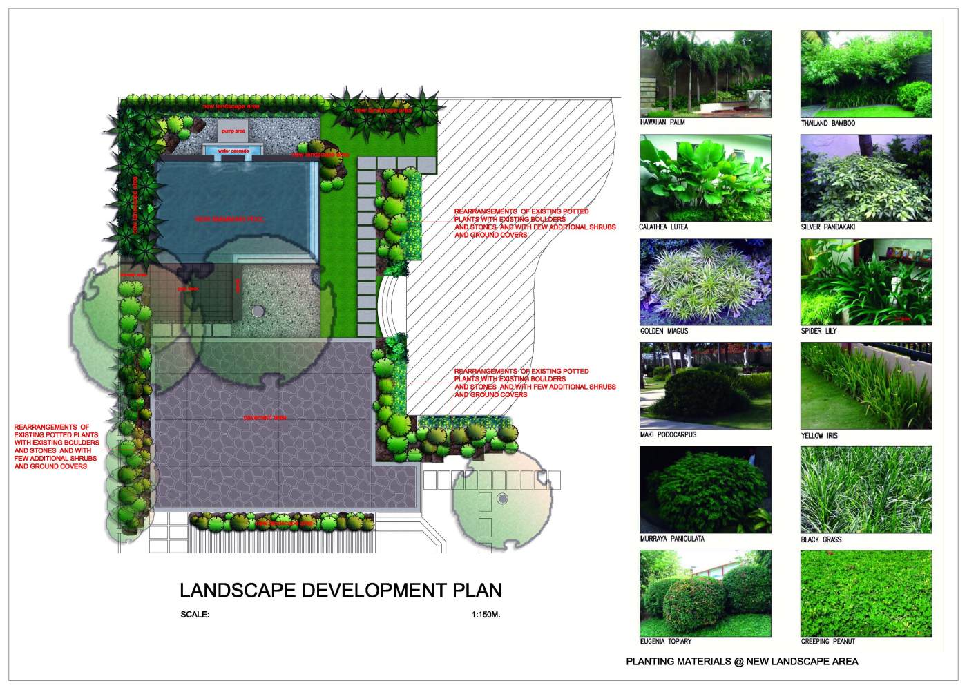 RESIDENCE LANDSCAPE 1 A3 -SWIMMING POOL  AREA (2) (1)