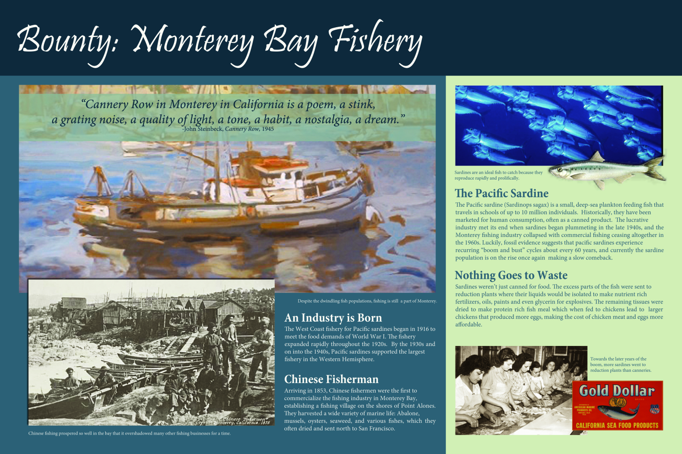 Monterey Fishery board