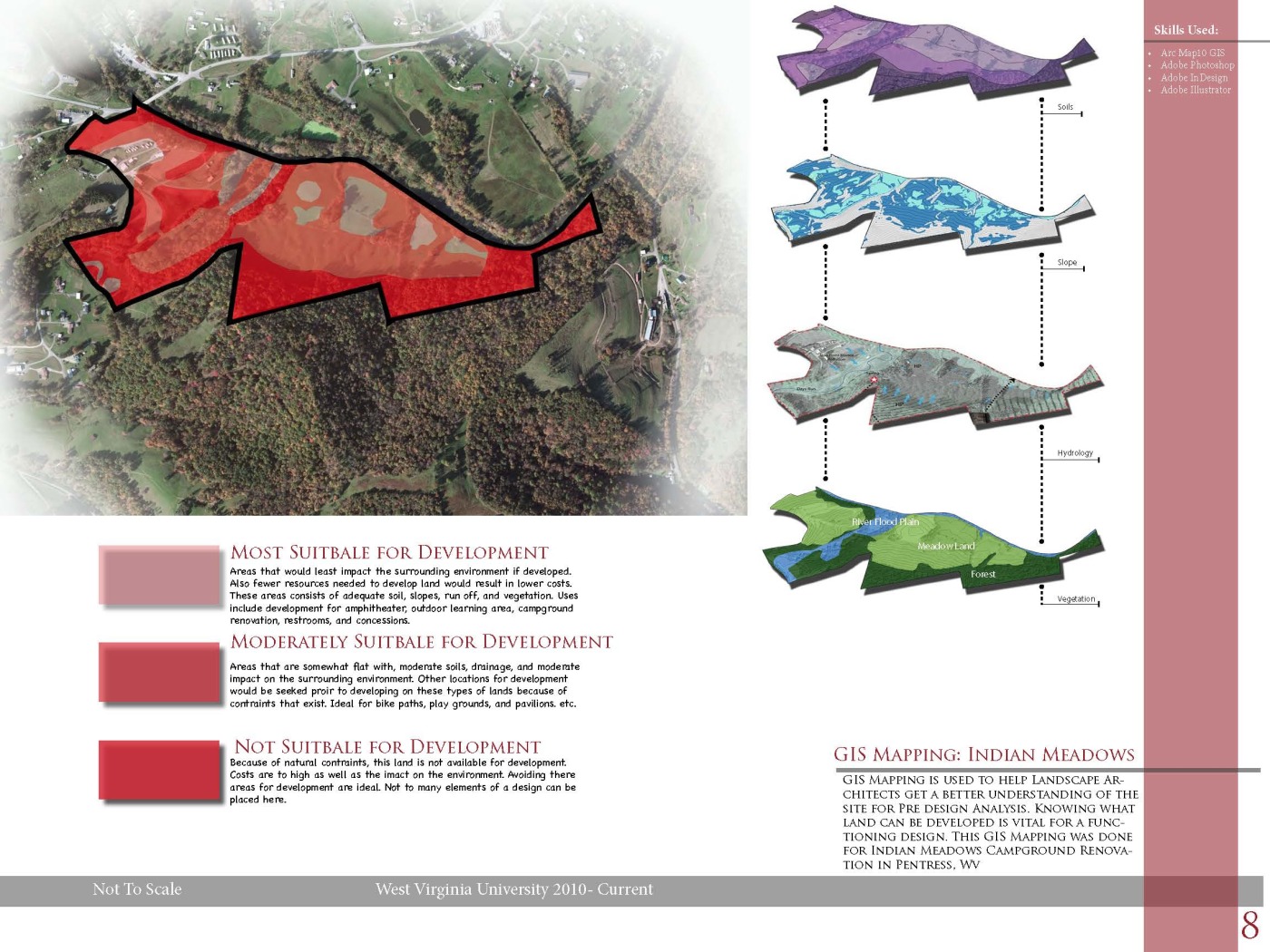 GIS Land Use