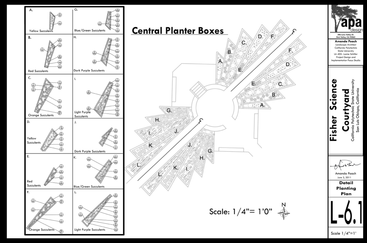 Sectional Planting Plan